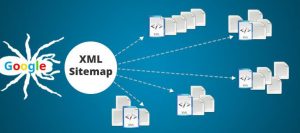 نقشه سایت XML چیست و چه نقشی در سئو سایت دارد؟