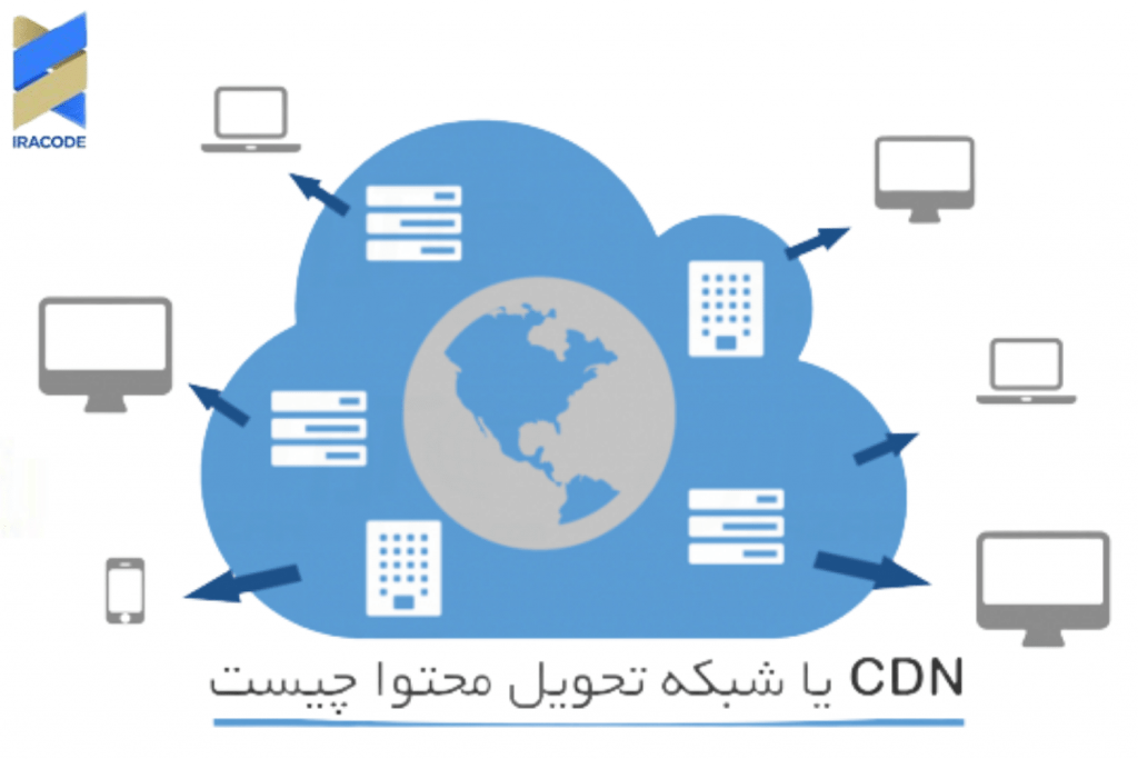 شبکه تحویل محتوا (CDN)