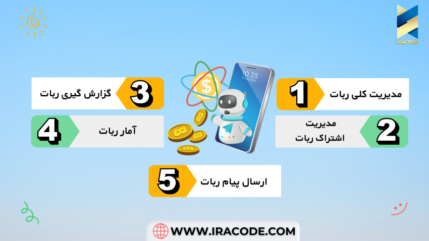 ربات تلگرام اشتراکی vip