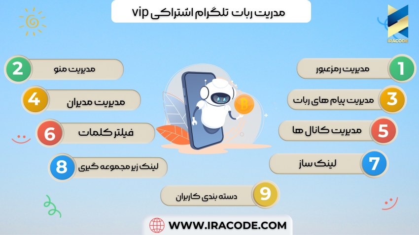 مدیریت ربات تلگرام اشتراکی vip