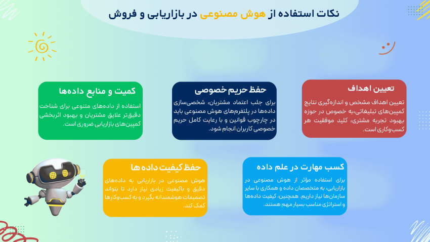 نکات استفاده از هوش مصنوعی در بازاریابی