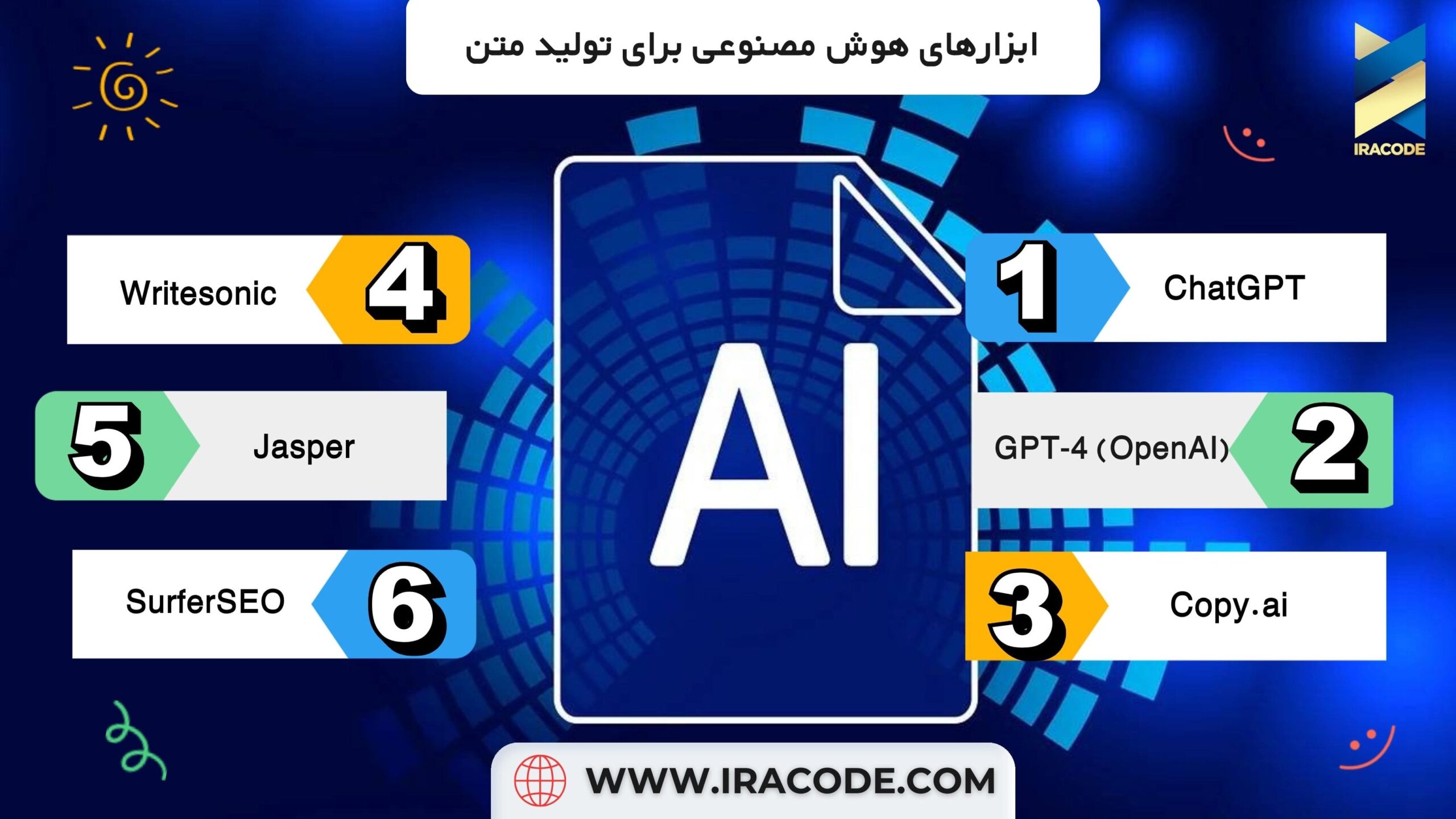 ابزارهای هوش مصنوعی برای تولید متن