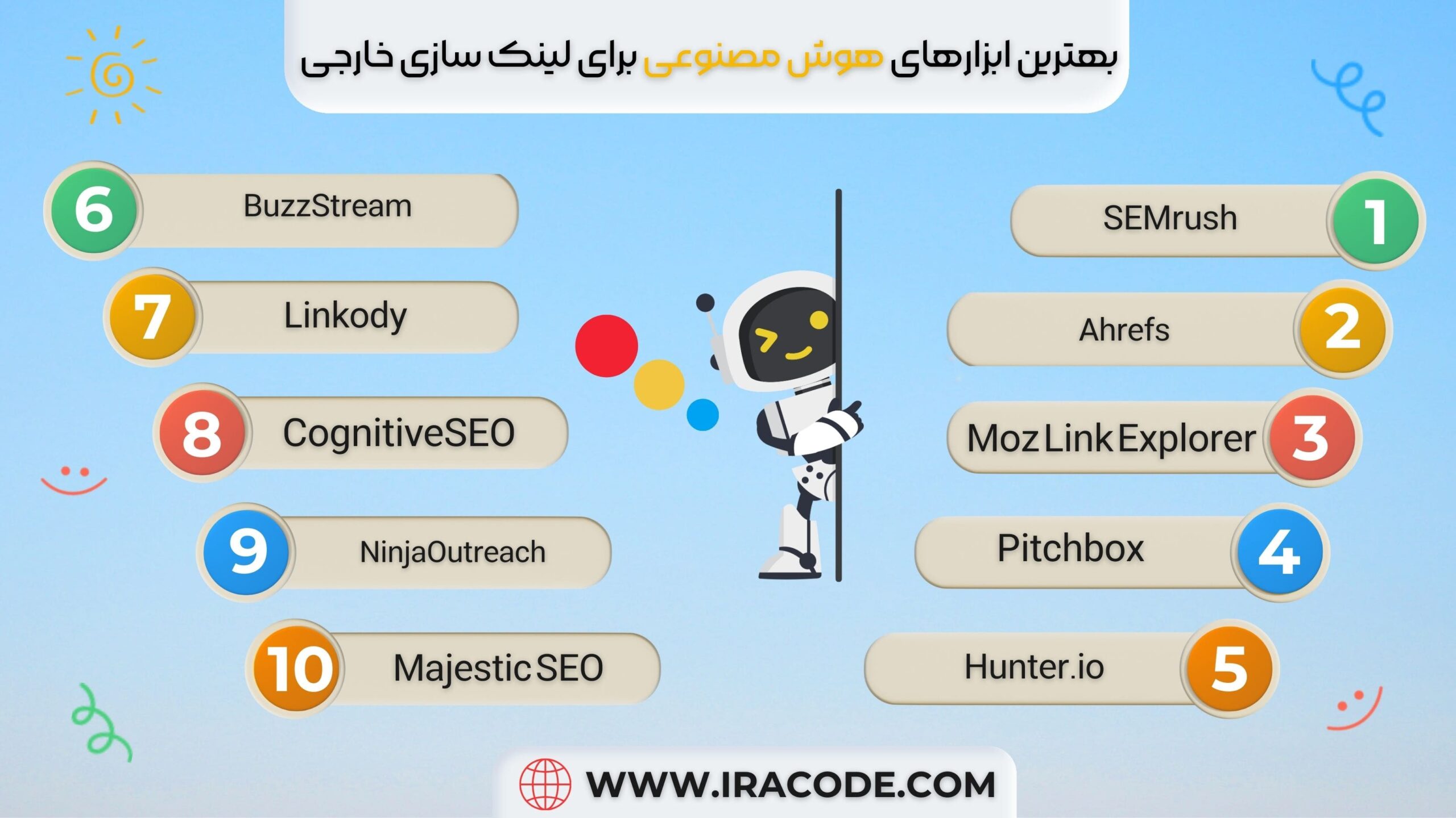 ابزارهای هوش مصنوعی برای لینک سازی خارجی