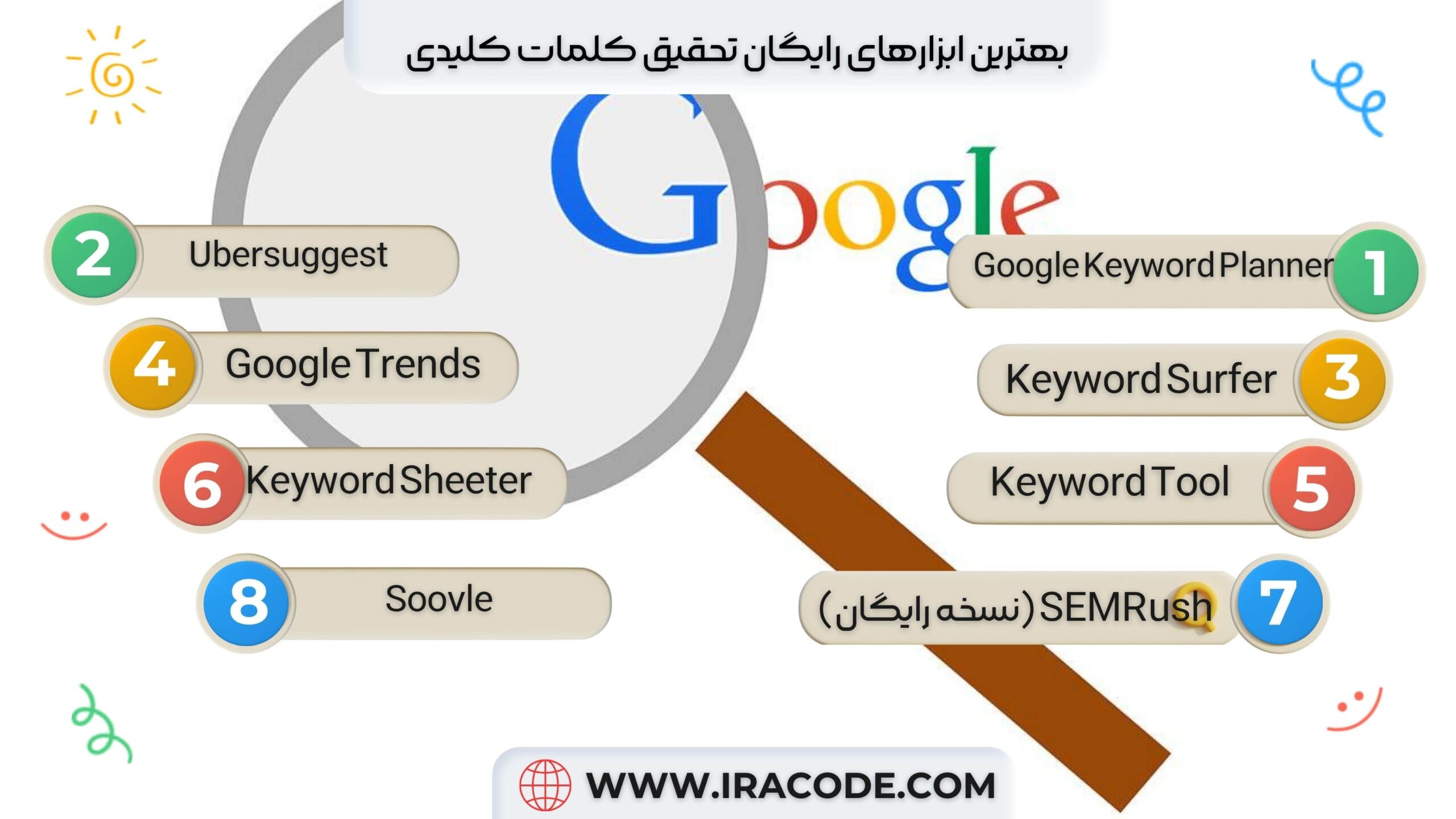 ابزارهای رایگان تحقیق کلمات کلیدی