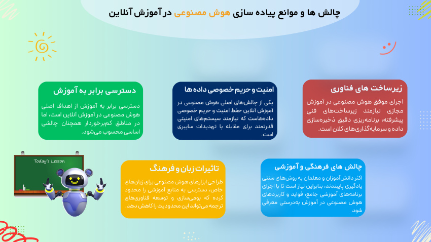 چالش ها و موانع پیاده سازی هوش مصنوعی در آموزش آنلاین