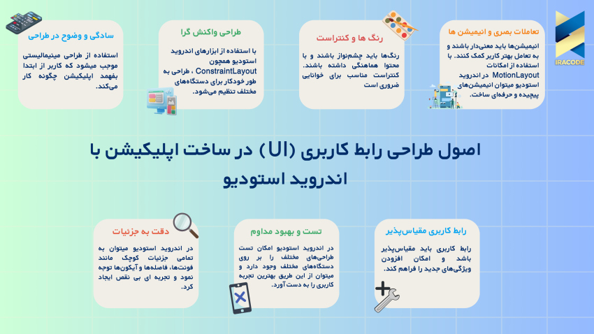 طراحی رابط کاربری (UI): اصول کلیدی برای موفقیت در ساخت اپلیکیشن با اندروید استودیو